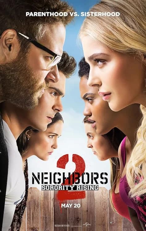 Neighbors 2: Sorority Rising film posteri